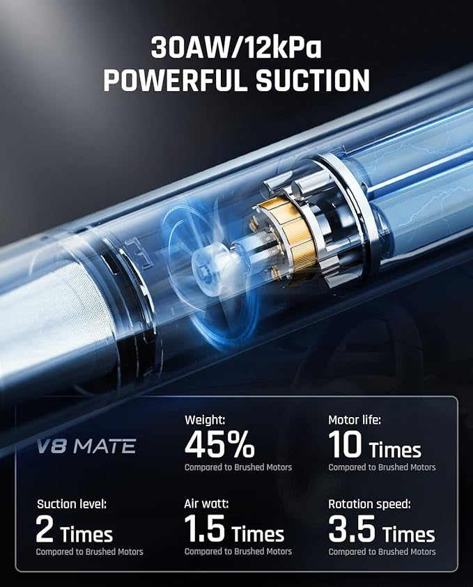 FANTTIK SLIM V8 MATE CORDLESS CAR VACUUM